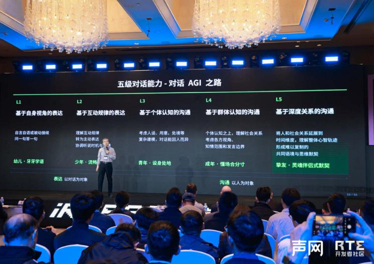 iRTE2026:对话 AI 如何迈向 AGI？声网CEO赵斌给出五级对话能力框架