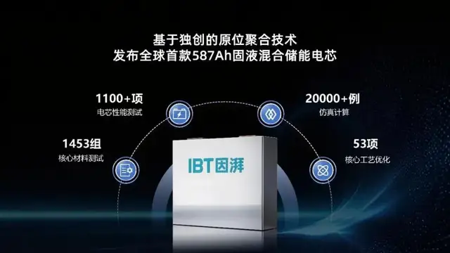 造车新势力，集体走向电池深水区