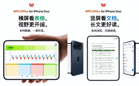 WPS宣布适配iPhone Duo：双屏形态全适配，文档双开并行处理