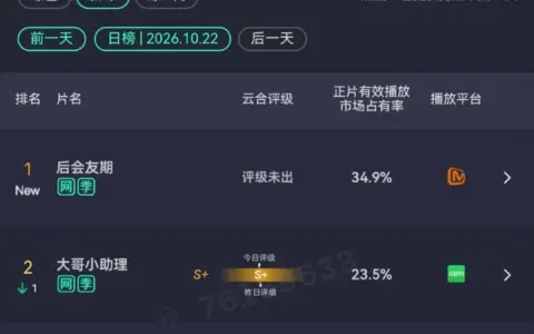 内娱综艺，集体进入“撕吧”模式