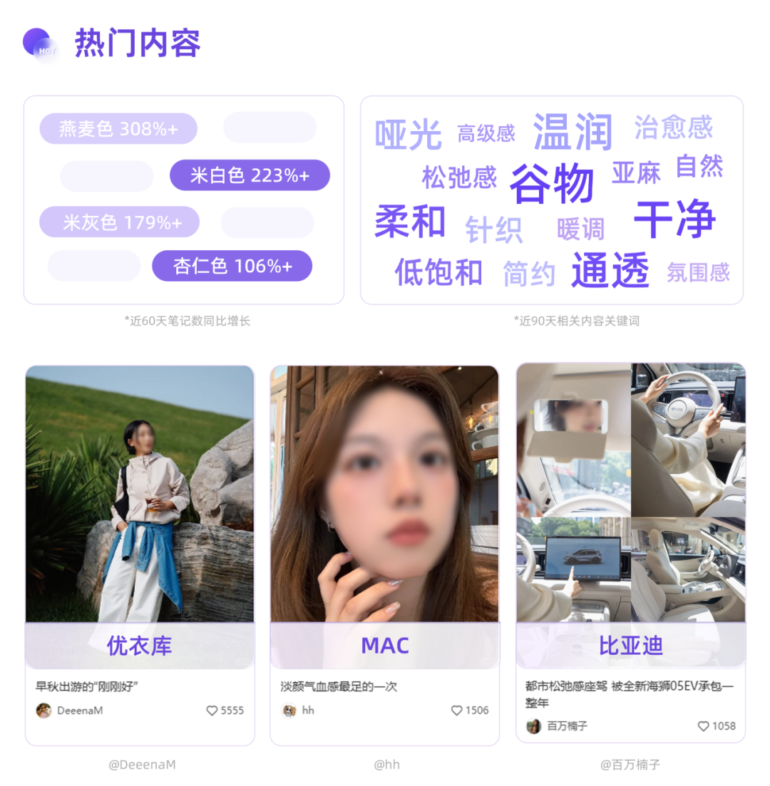 秋冬趋势洞察 | “流行色”种草指南