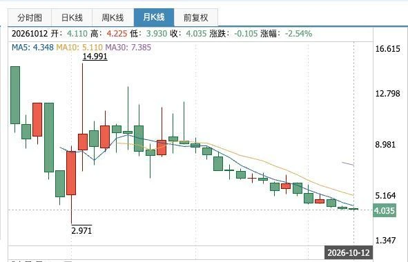 茶百道:万店未成,监管上门