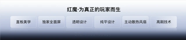 红魔12Pro+正式发布:以电竞之光,赴玩家之约