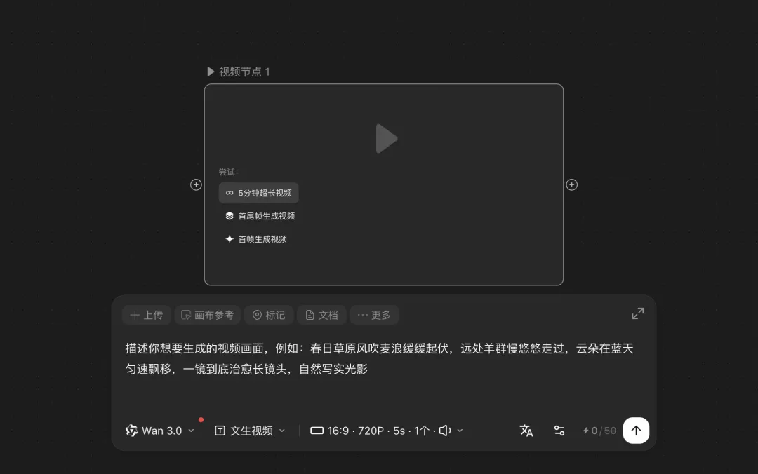 0积分畅用一整月，价格屠夫LibTV把AI视频成本打到全网最低