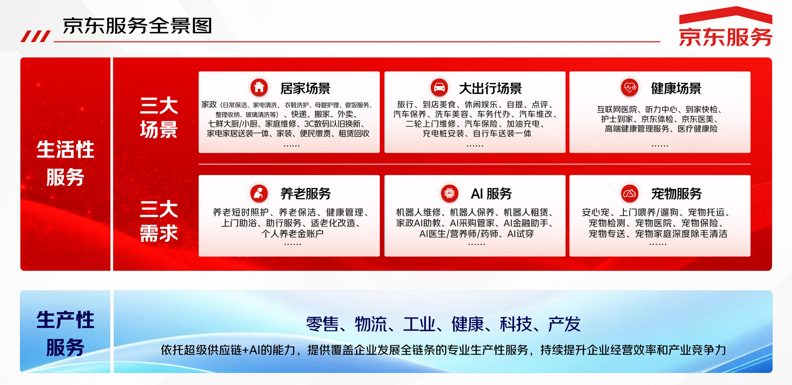 京东11.11全面开启 来直播频道5折抢大牌 每日签到领红包