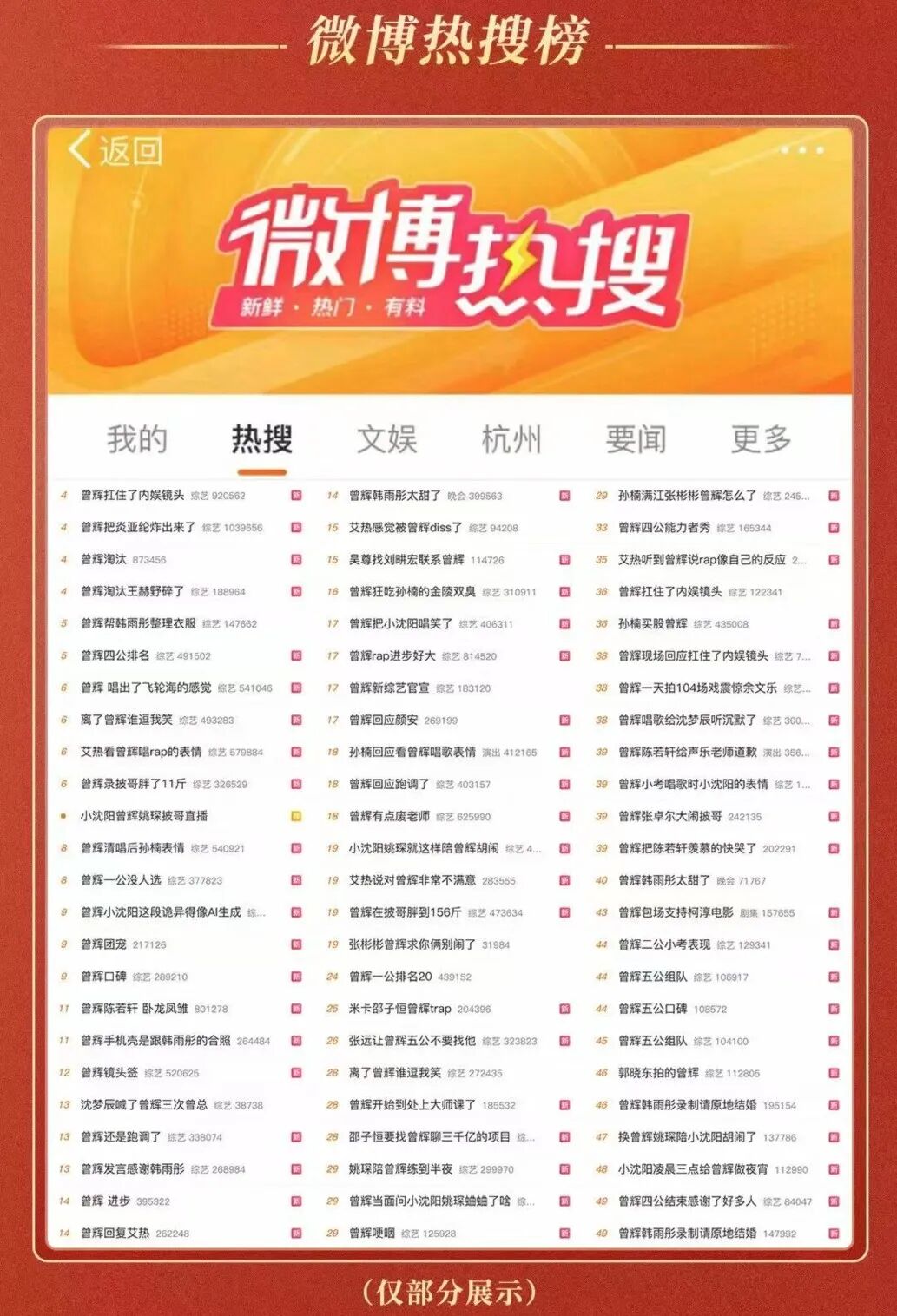住在热搜上的曾辉,成为品牌方偏爱的流量圣体