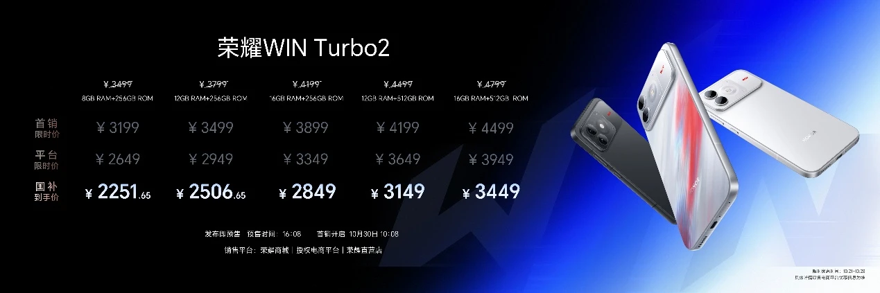 年度T0电竞夯机 荣耀WIN2,荣耀WIN RT2正式发布 25
