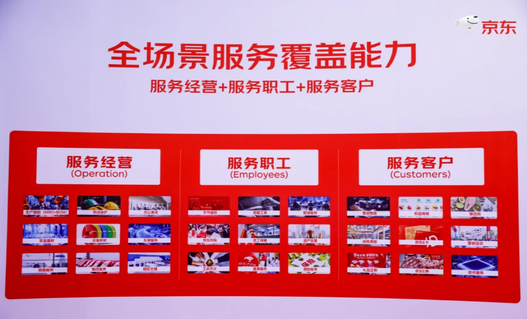 40万亿生产性服务战场,一个“新京东”正在成型