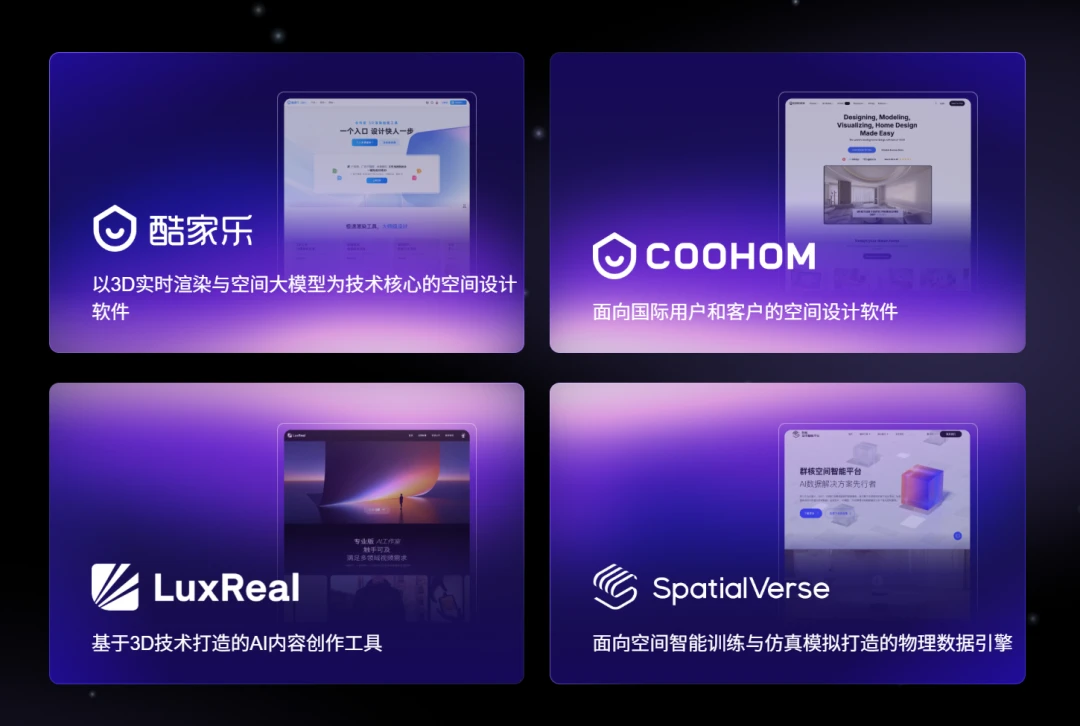 AI走向物理世界:群核科技的占位和机会