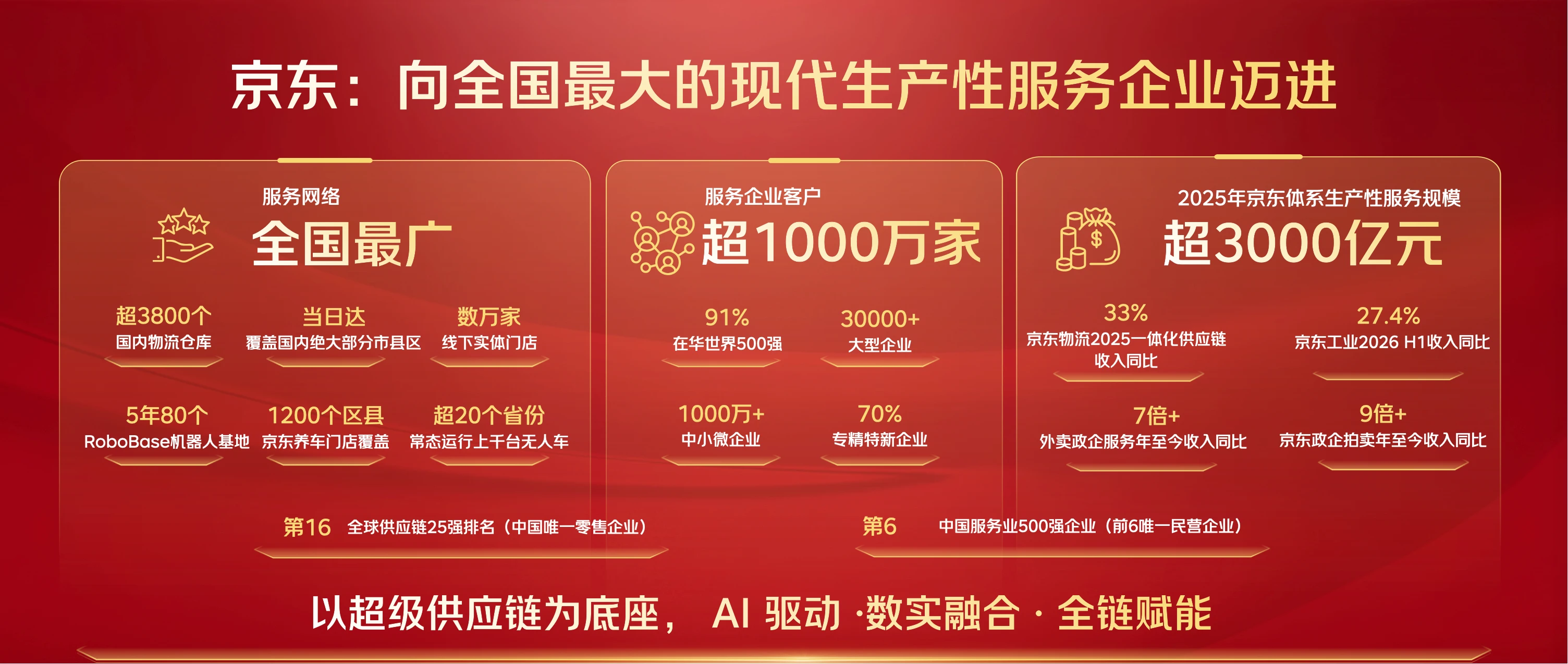 京东11.11全面开启 来直播频道5折抢大牌 每日签到领红包