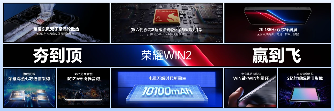 年度T0电竞夯机 荣耀WIN2,荣耀WIN RT2正式发布 1
