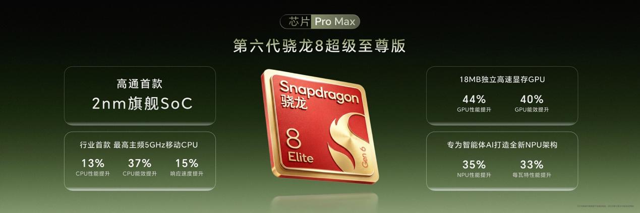 超清双2亿,掌中电影机,荣耀Magic9 系列正式发布,售价4499元起
