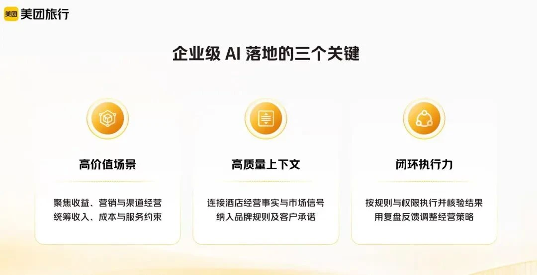美团既白,帮酒店配上AI经营参谋