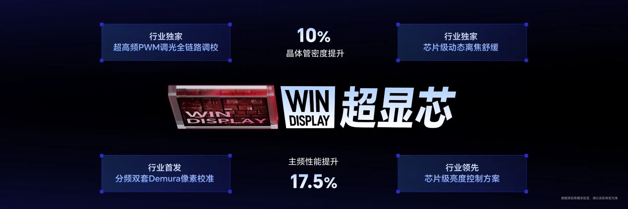 年度T0电竞夯机 荣耀WIN2,荣耀WIN RT2正式发布 11