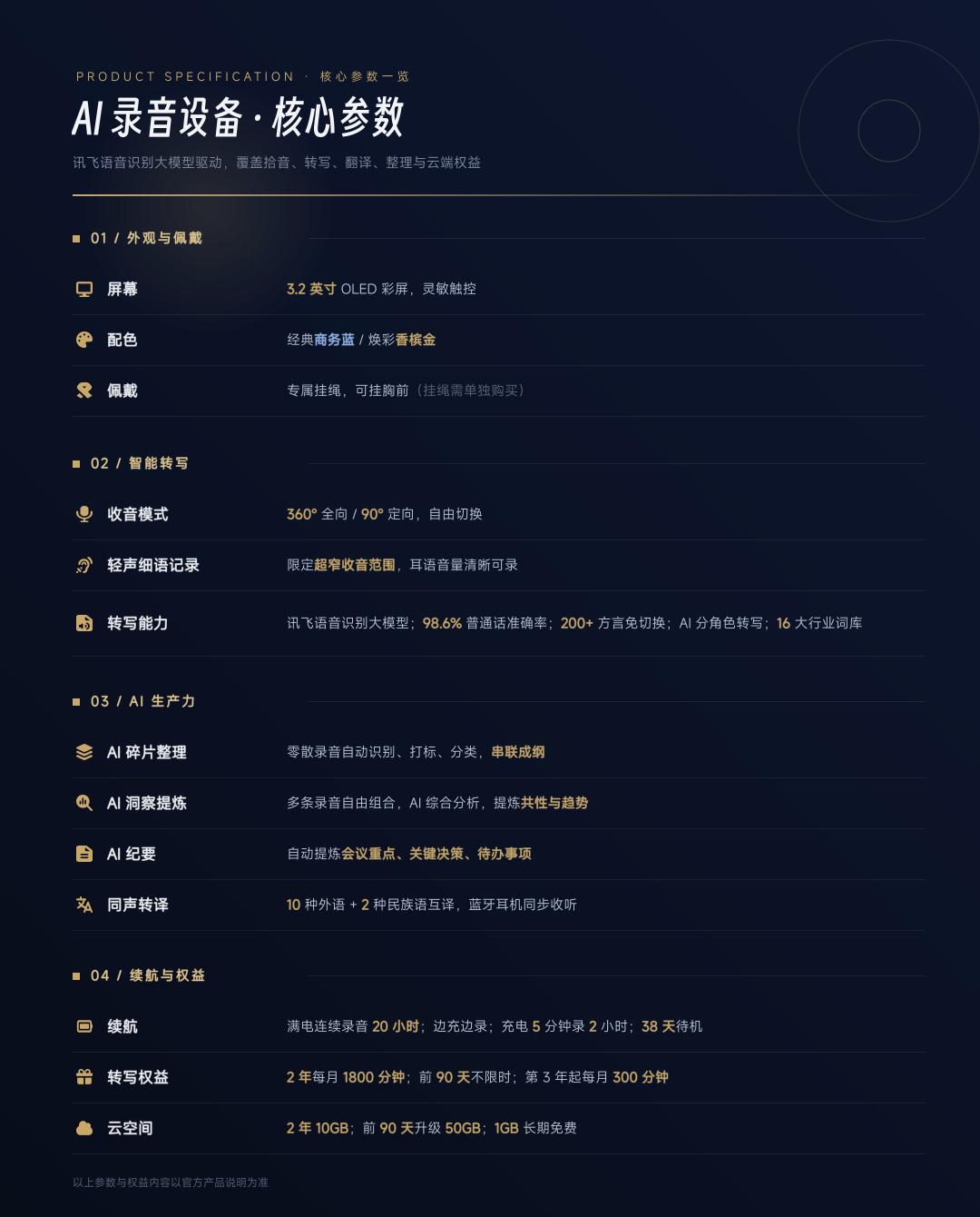 讯飞Magic可能是罗永浩对闪念胶囊的终极想象