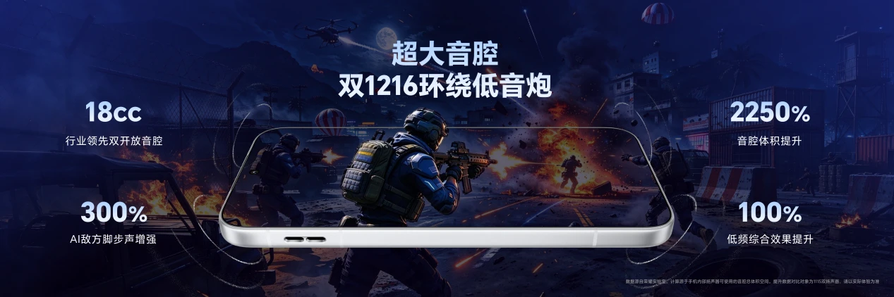 年度T0电竞夯机 荣耀WIN2,荣耀WIN RT2正式发布 15
