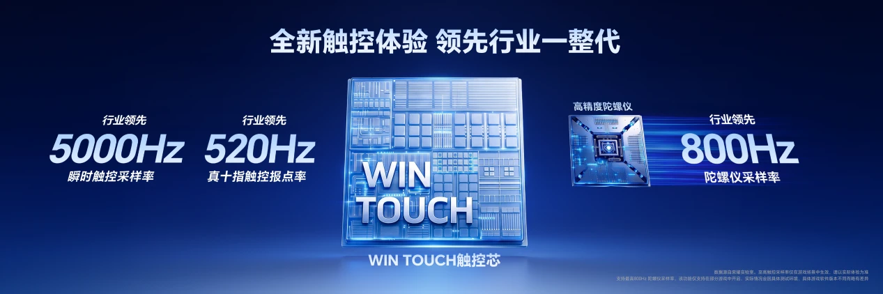 年度T0电竞夯机 荣耀WIN2,荣耀WIN RT2正式发布 12