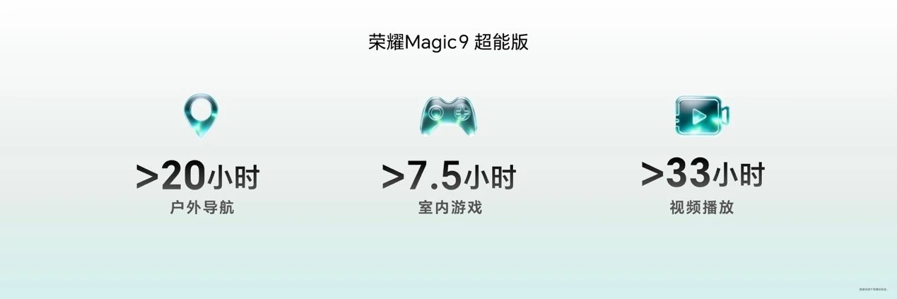超清双2亿,掌中电影机,荣耀Magic9 系列正式发布,售价4499元起