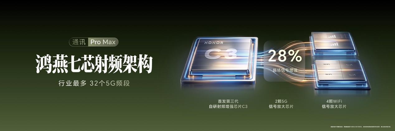 超清双2亿,掌中电影机,荣耀Magic9 系列正式发布,售价4499元起