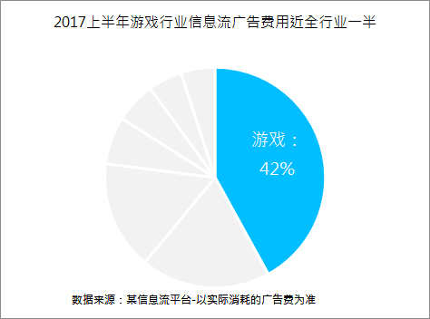 写给运营人：年终汇报这么做，升职加薪就不远了