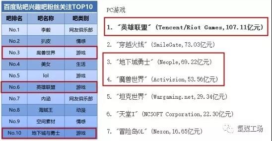 从《超级玛丽》到《阴阳师》，游戏的“IP梦”无非就是做好两件事