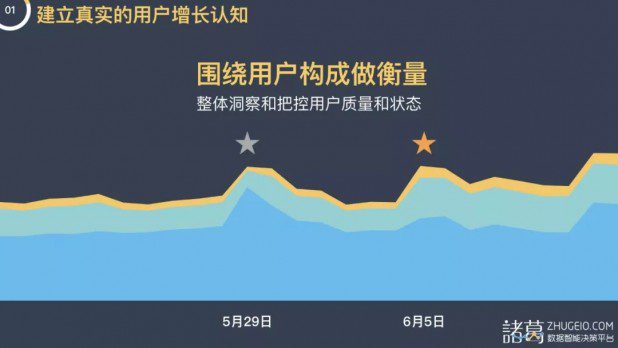 邱千秋：提高数据分析的效率，发挥数据的最大价值