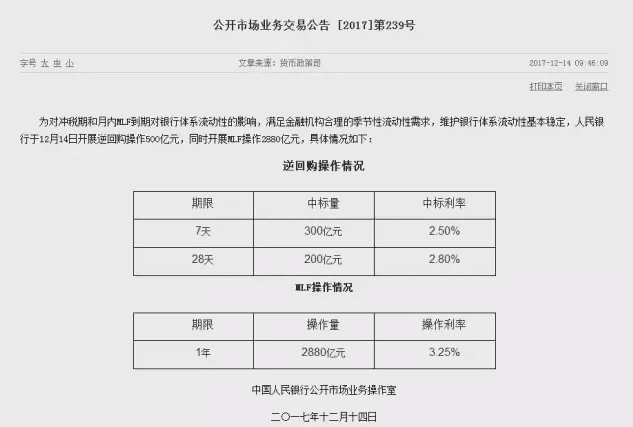 昨夜今晨，美联储宣布年内第三次加息，央行也开始变相加息！