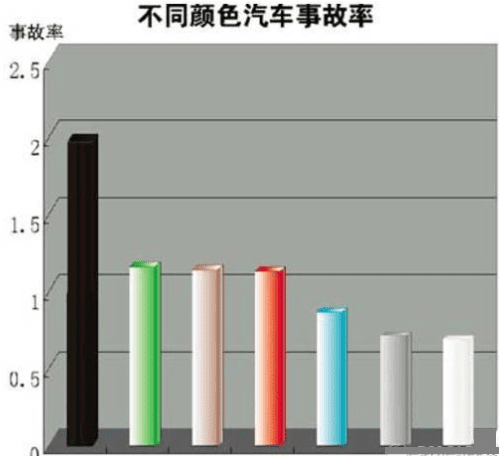 如何用增长黑客的思维在“绝地求生”里吃更多的鸡