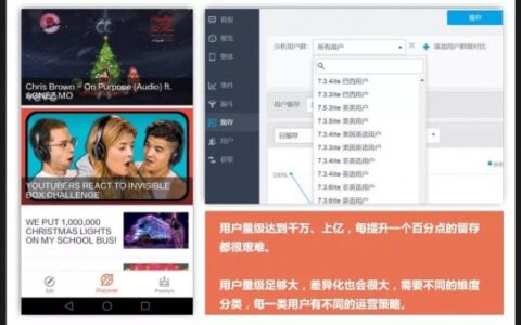 工具类应用即便用户过亿，但由于用户间缺少网状关系，仍然构不成护城河...