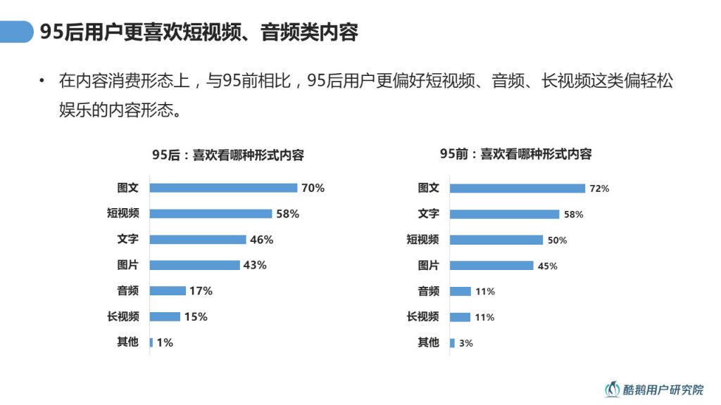 新娱乐时代，全民K歌如何“解锁”品牌营销新玩法？