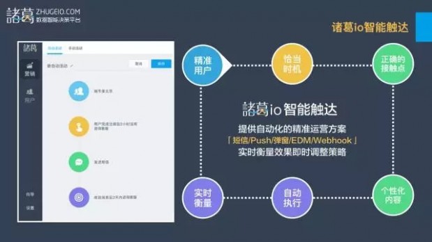 教育行业：获客难转化低？解决方案破难题 | 锦囊