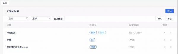 社群运营第213天，1700付费用户，升级打怪社群的实操复盘详解