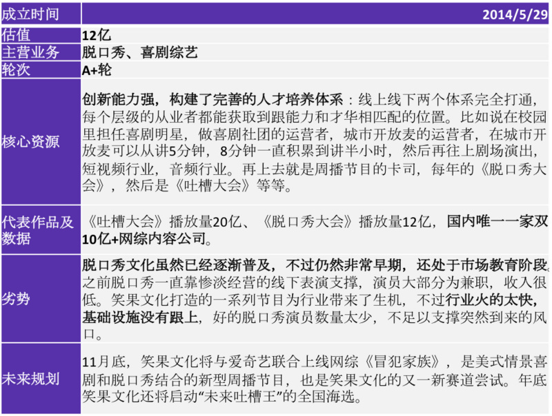 从赵本山到开心麻花，快30年了，中国喜剧为什么还只是个“宝宝”
