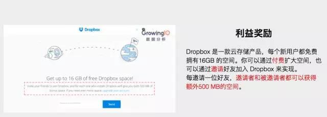 为什么邀请推荐是用户增长的核武器？