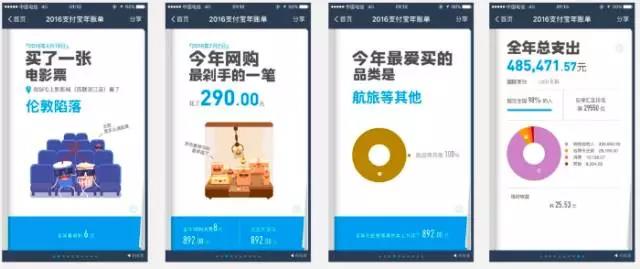 为什么邀请推荐是用户增长的核武器？