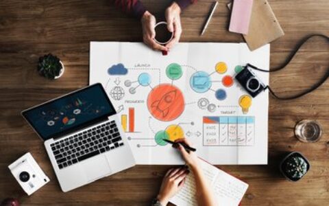 初阶产品经理，如何在繁杂的日常工作中，提高自身产品能力？