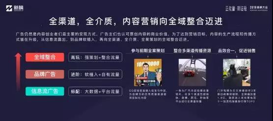 2019年内容创业年度报告 | 新榜出品