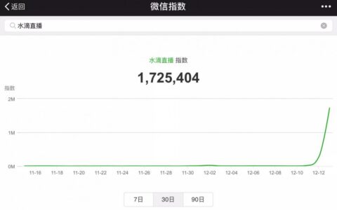 别笑，这是个悲剧：一个关心弱势群体的产品，因篇黑公关稿关闭