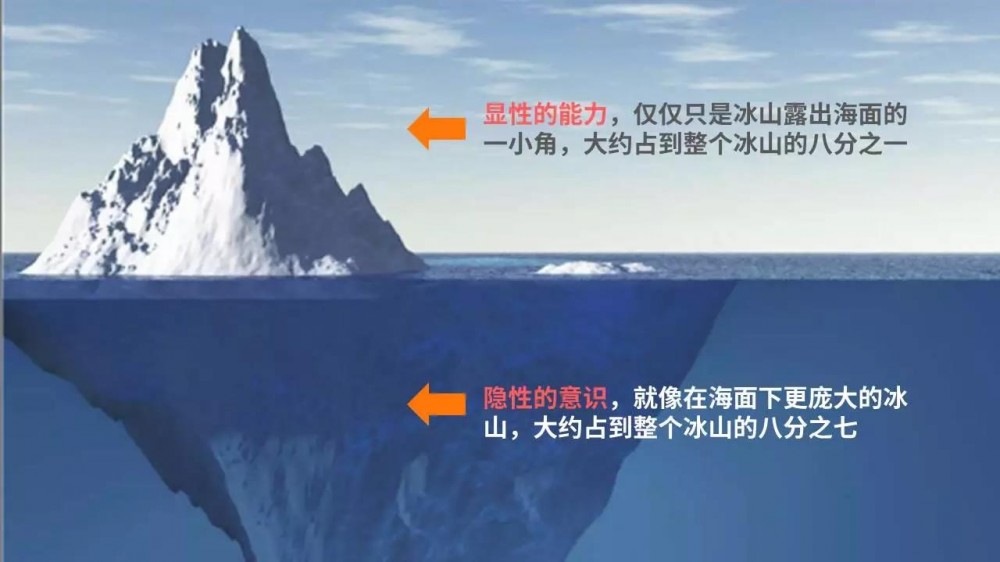 运营新人如何快速成长？5个思维助你完成职场跃迁