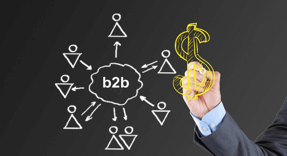 建立B2B行业营销自动化体系的四大策略