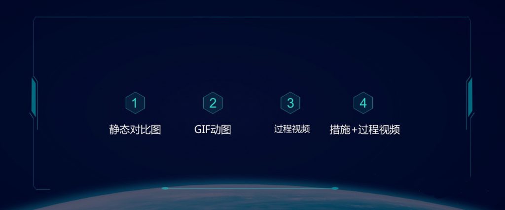 如何利用转化率思维做出102倍回报的项目