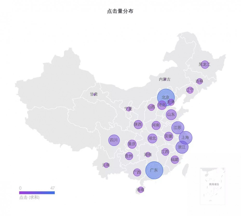 SEM竞价不会分析数据，只会浪费更多钱！