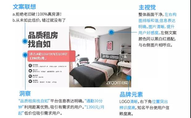 复盘十月刷屏级广告案例：双十二的广告创意，你准备好了吗？ ...