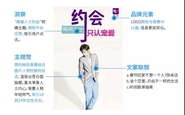 复盘十月刷屏级广告案例：双十二的广告创意，你准备好了吗？ ...