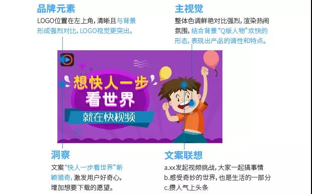 复盘十月刷屏级广告案例：双十二的广告创意，你准备好了吗？ ...