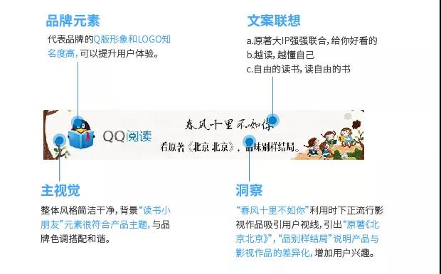 复盘十月刷屏级广告案例：双十二的广告创意，你准备好了吗？ ...