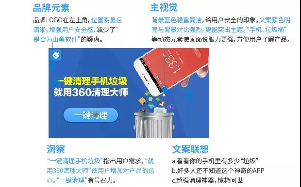 复盘十月刷屏级广告案例：双十二的广告创意，你准备好了吗？ ...