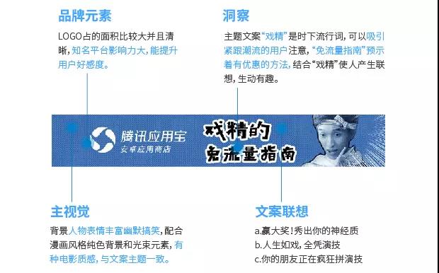复盘十月刷屏级广告案例：双十二的广告创意，你准备好了吗？ ...