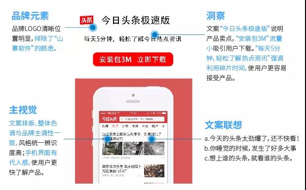 复盘十月刷屏级广告案例：双十二的广告创意，你准备好了吗？ ...
