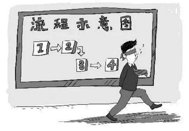 面对“散养”的销售团队，该怎么办？